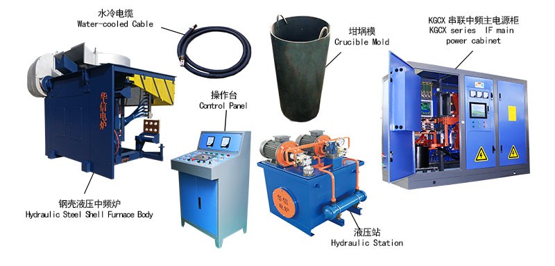中频电炉|中频熔炼炉|中频电源|透热调质生产线|熔化炉|串联电炉|精密铸造炉|感应电炉|中频感应电炉